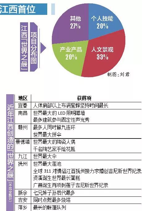 澳门近15期开奖记录免费的