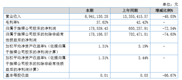 62827c.cσm查询澳彩开奖记录