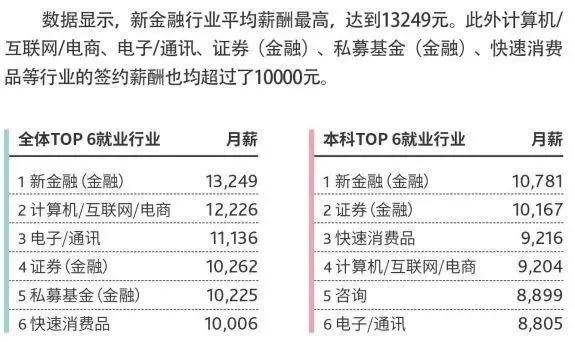 新奥天天免费资料单双