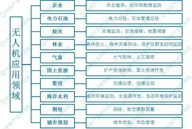 新澳天天开奖资料大全三中三