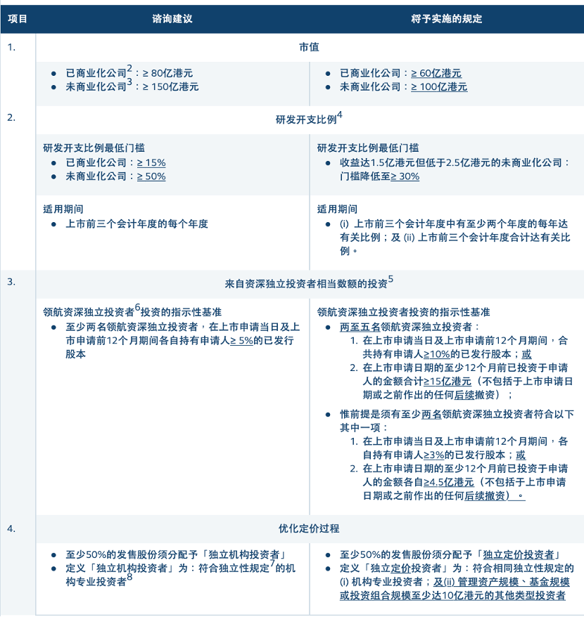 今天晚9点30开特马开奖结果