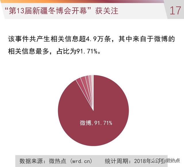 探索数据世界，天下彩944CC免费资料的实地分析与验证之旅，数据导向实施策略_英文版17.94.23