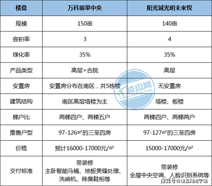 2025澳彩管家婆资料传真