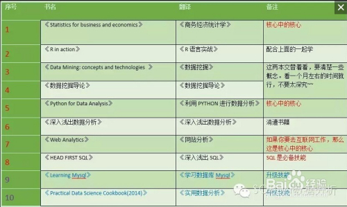 一码一肖，精准预测的使用方法、理论解答与解析，数据分析驱动解析_鹤版68.56.66