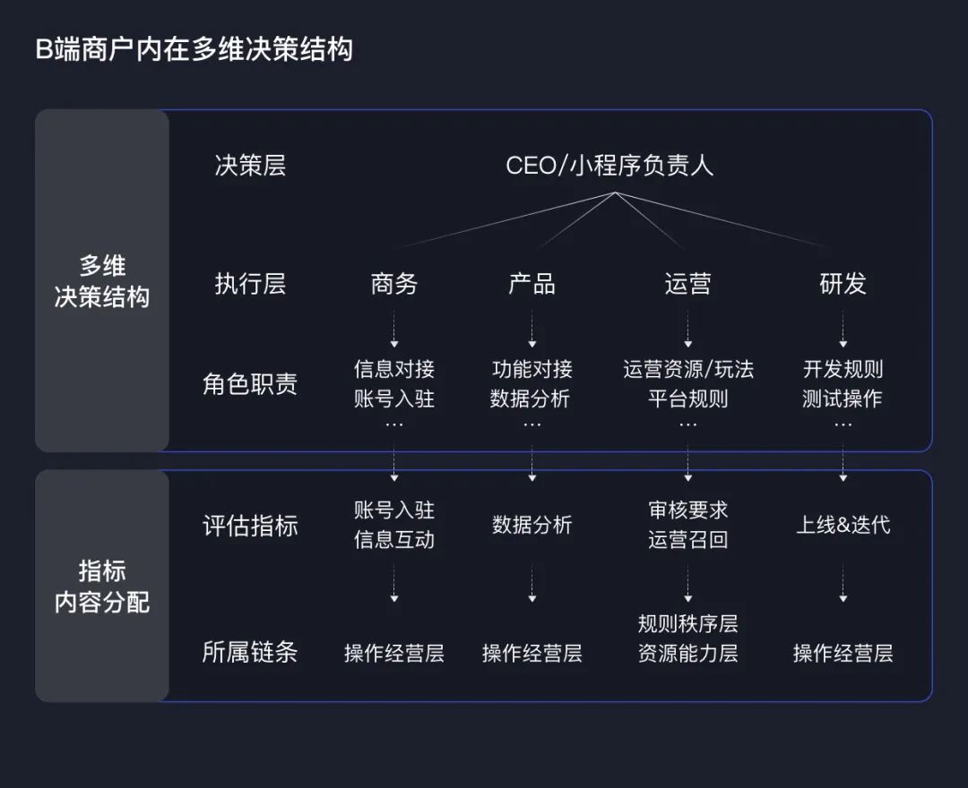 港澳台特色图库与实地设计评估数据——铂金版深度探索，定性解读说明_macOS91.17.58