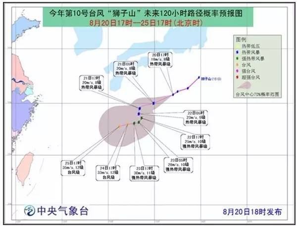 2025澳彩正版资料大全免费