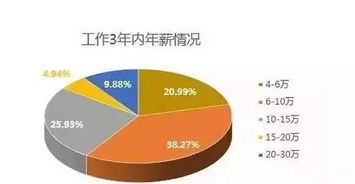 澳门2025跑狗图