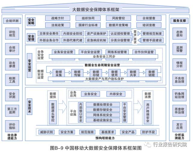 2025新奥正版资料免费大全