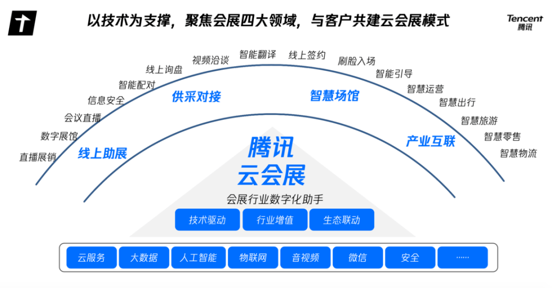 香港ww4949现场直播开奖