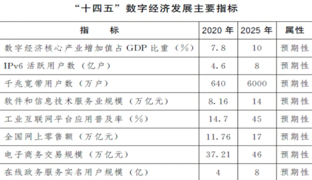 新澳彩资料免费资料大全新澳好彩