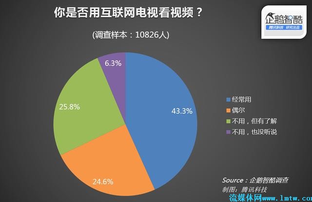 看澳门最快开奖直播网站