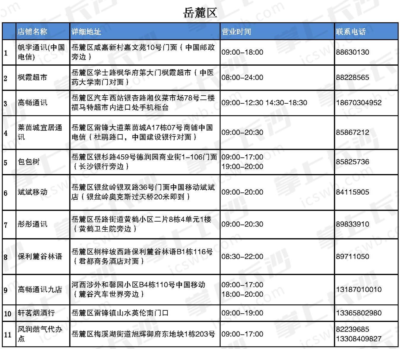 新奥燃气员工福利待遇