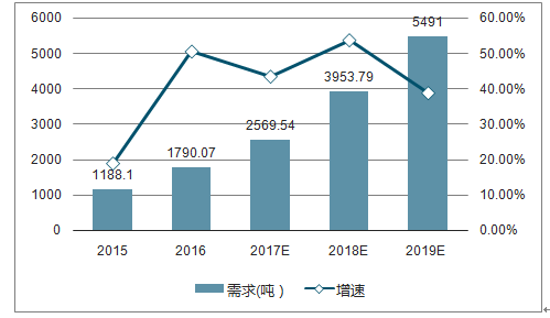 2024新澳门资料正版大全