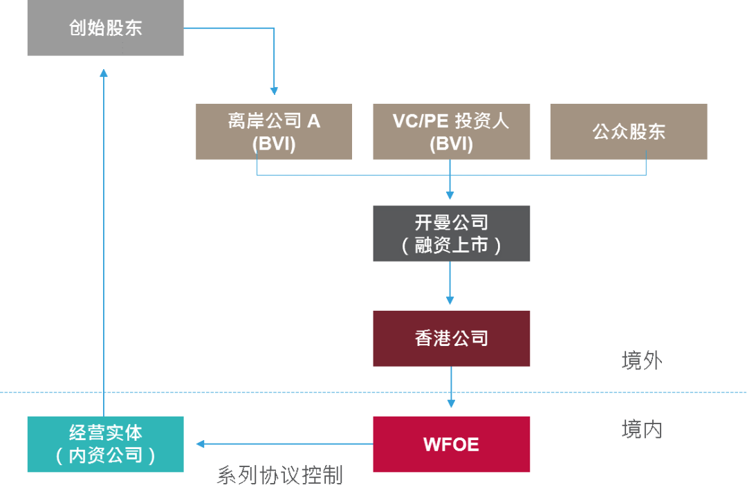 香港曾道长个人资料彩图