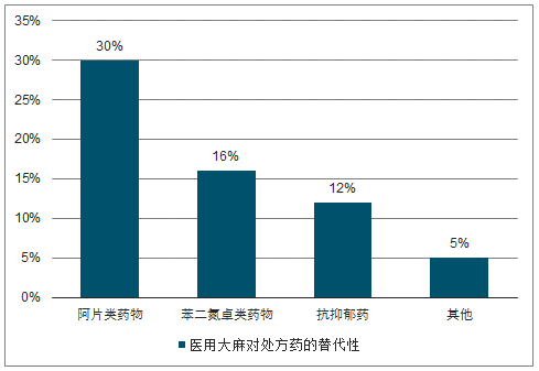 香港资料大全正版资料2025年免