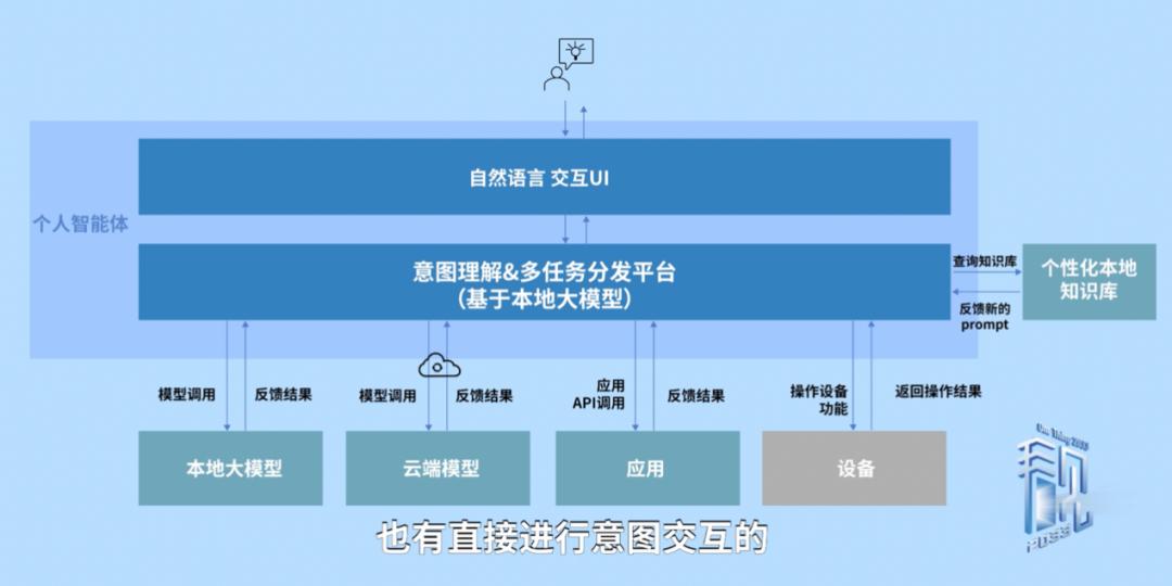 澳门彩库宝典2025最新版下载