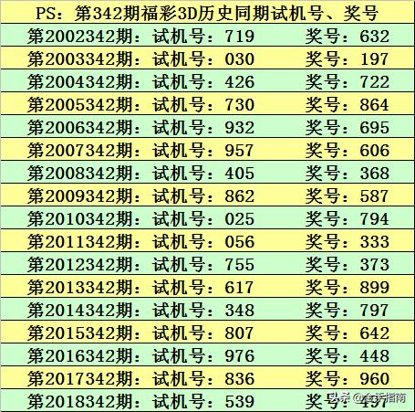 今晚新澳开什么生肖