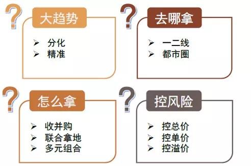 2025年一码一肖100%准确