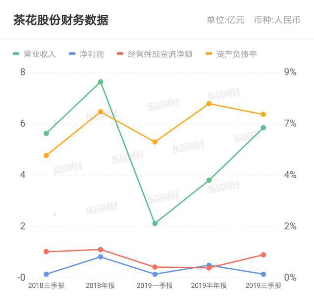 大众网2025港澳正版资料