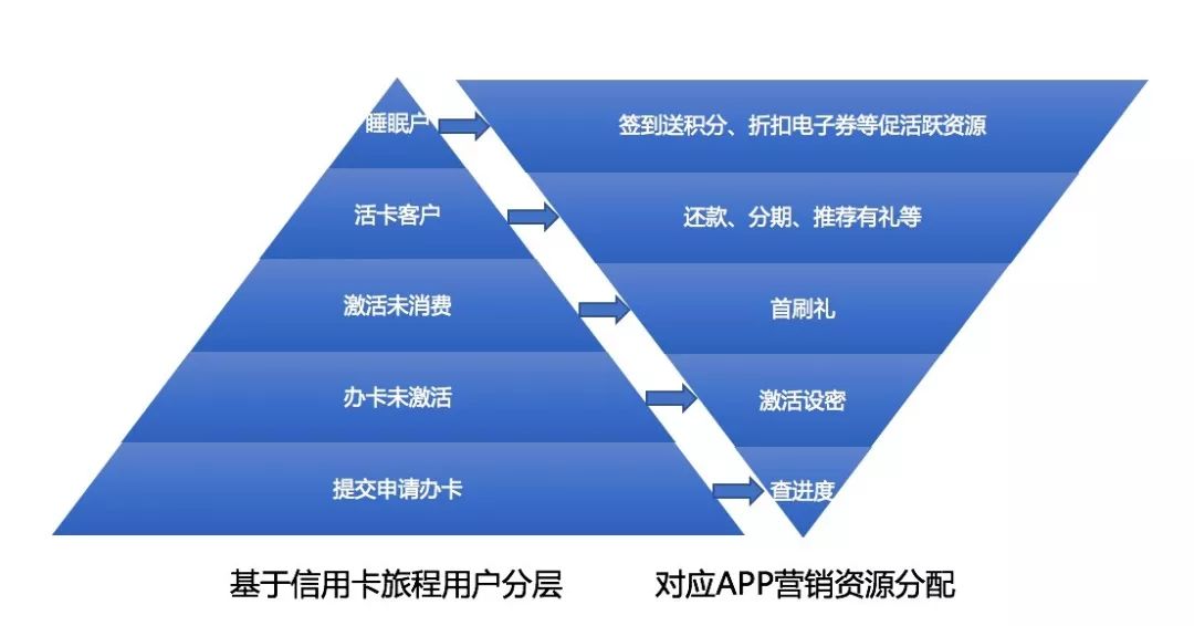 2024年澳门特马资料大全