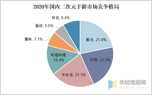 天下彩328cc天下彩资料的优势