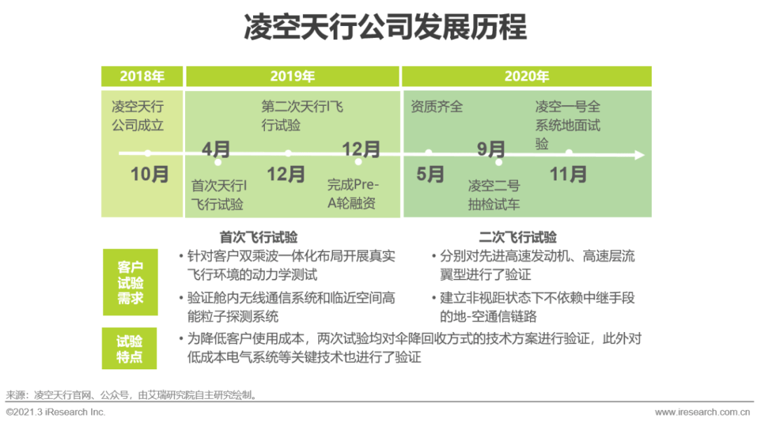 600tkCom2004香港资料大全