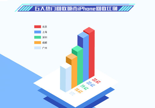 2024新奥门资料免费