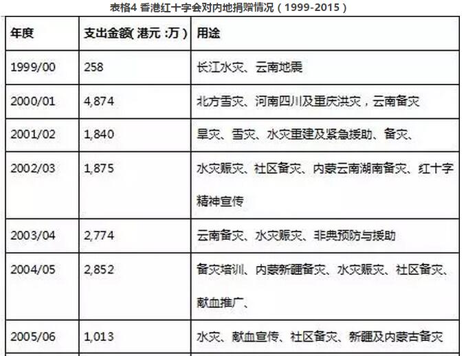 香港平特开奖记录表新闻