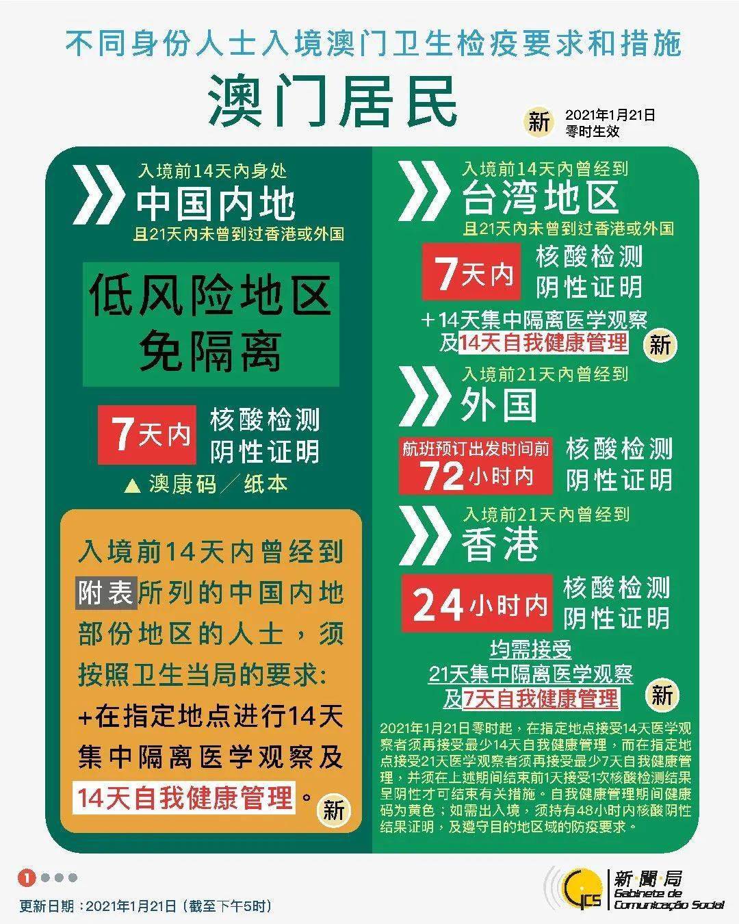 澳门彩124期开奖结果