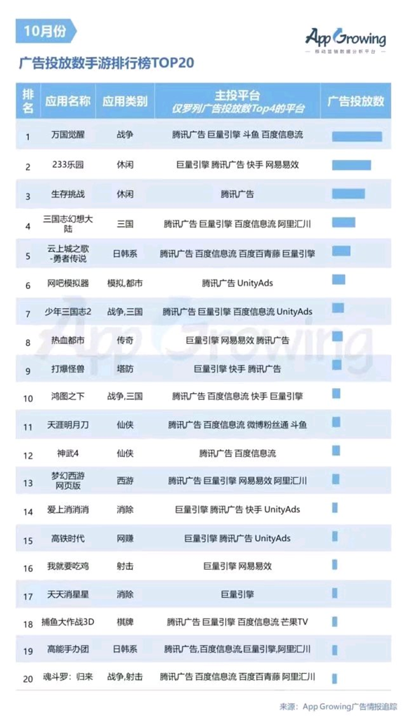 关于未来游戏开奖结果的预测与评估计划——以白小姐游戏为例，快速设计解答计划_社交版39.75.73