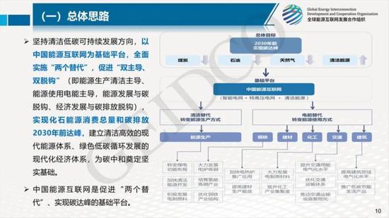 2025澳门三肖三码精准100%