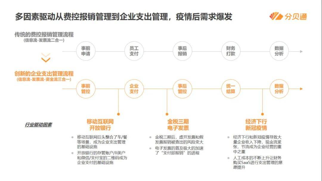 探索精准管家婆凤凰，标准程序评估与特别款研究，精细化解读说明_RemixOS16.30.29