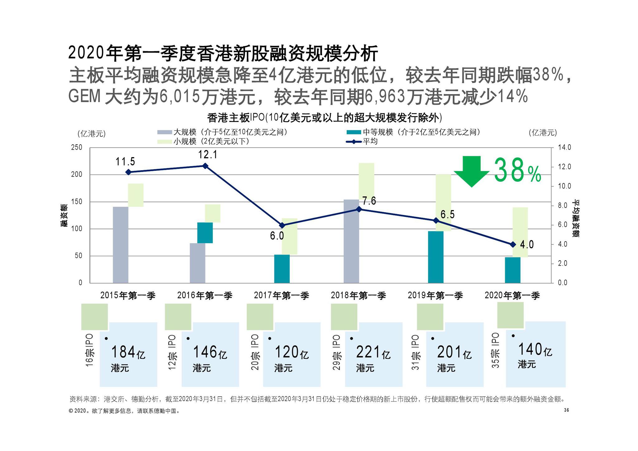 香港港澳图库的未来展望与实效性计划设计，确保问题解析_UHD版25.69.93