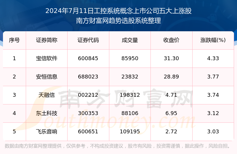 新奥12点37分开奖记录的探索与解析，专业解答与定义，深度分析解析说明_专属款59.57.87