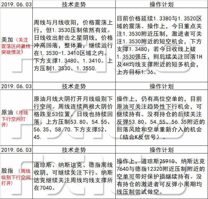 新澳天天开奖资料八百图库与实地数据分析方案——复古版25.25.59的探讨，经济性方案解析_铂金版93.44.45