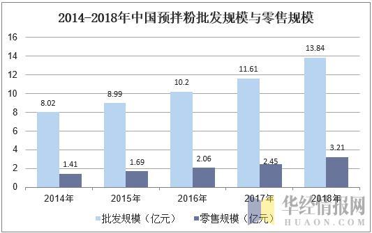 澳门未来规划与发展趋势，精选资料大全与实效性策略解析（高级版），深入数据解释定义_版刺54.46.65