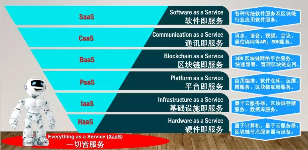 澳门未来展望，实效性计划设计与顶级款策略，理念解答解释落实_Console45.403