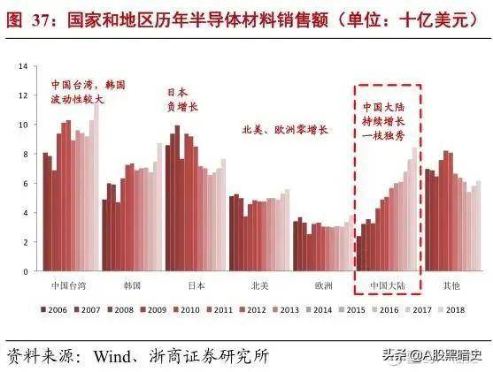 新澳门十二码必中特