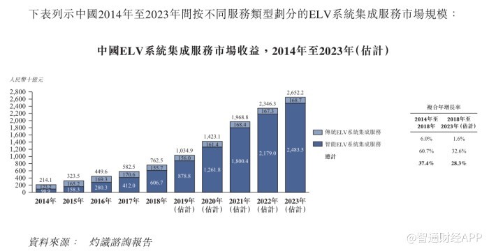 香港澳门正版资料大全免费更新