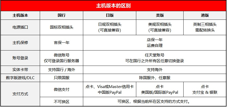 香港港澳彩开奖号码记录