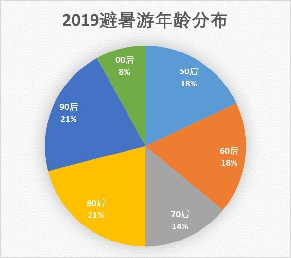 今晚澳门挂牌是什么