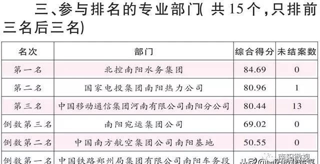 494949最快开奘今晚开什么89