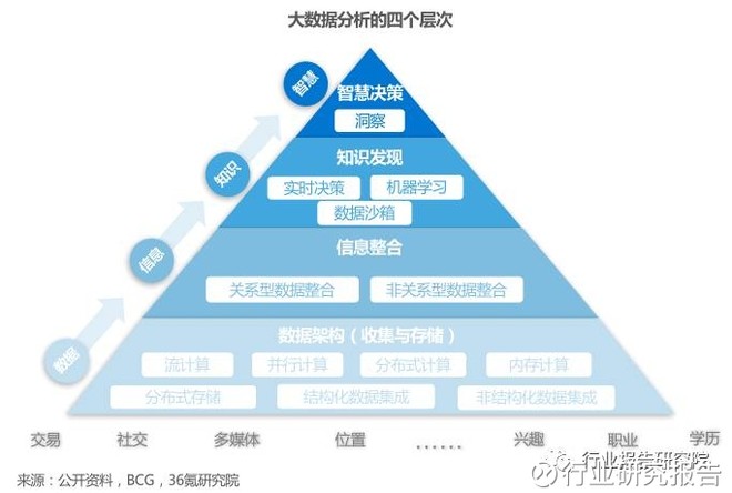 2025澳门资料大全正版资免费