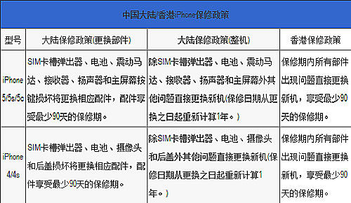 2025香港开奖结果 开奖资料网址