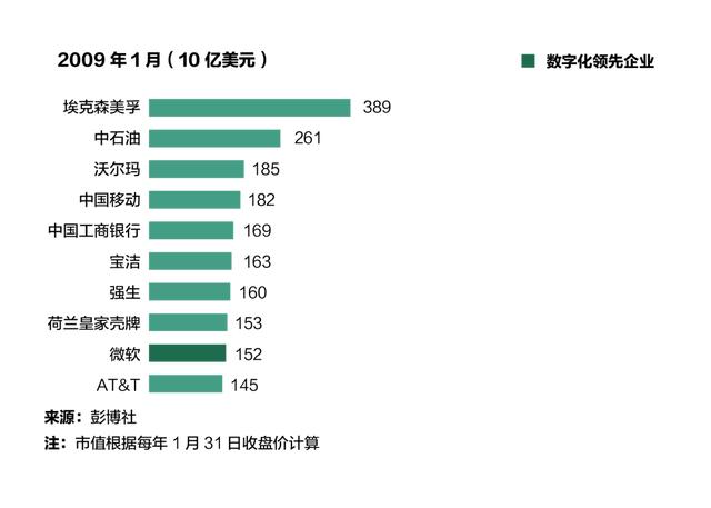 新奥门资料免费353