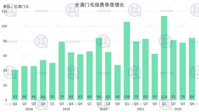 澳门码今晚开奖结果澳