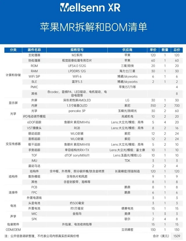 4949澳门免费资料大全最新版