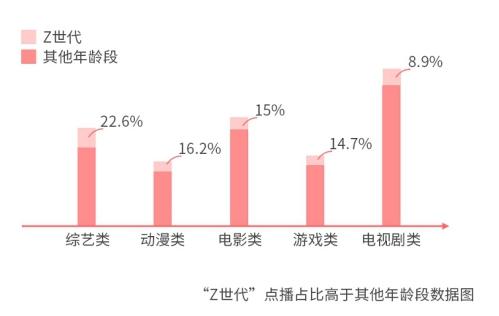 62519澳彩开奖结果查询