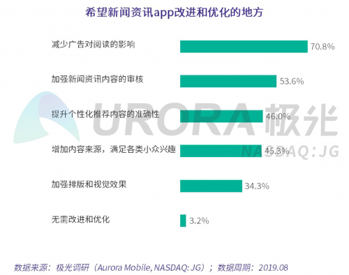 2024澳门天天开彩免费资科