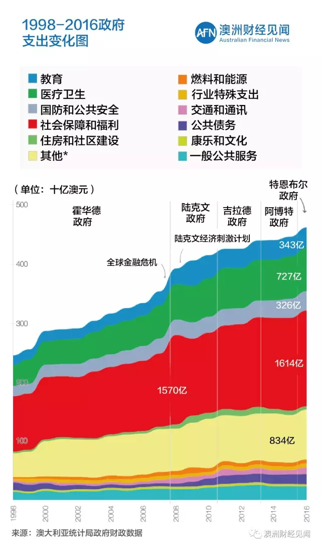 新澳好彩免费资料查询2025期开奖结果